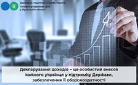 Декларування громадянами доходів, отриманих у 2024 році та отримання податкової знижки