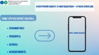 Завдяки мобільному застосунку «Моя податкова» громадяни мають можливість швидко та зручно подати щорічну декларацію про майновий с