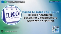 Понад 1,8 млрд грн ПДФО: внесок платників Буковини у стабільність держави та громад