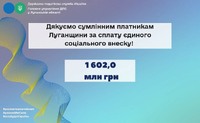 Платники Луганщини перерахували до бюджету 1 602,0 млн гривень ЄСВ