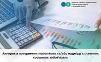 Алгоритм повернення помилково та/або надміру сплачених грошових зобов'язань
