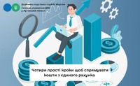 Головне управління ДПС у Луганській області нагадує щоб спрямувати кошти з єдиного рахунка необхідно здійснити чотири прості кроки