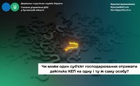 Чи може один суб’єкт господарювання отримати декілька КЕП на одну і ту ж саму особу?