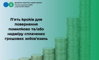 П'ять кроків для повернення помилково та/або надміру сплачених грошових зобов'язань