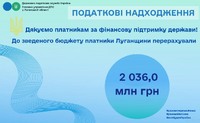<small>Повідомлення</small> До зведеного бюджету платники Луганщини перерахували 2 036,0 млн грн податків і зборів