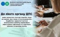 До якого органу ДПС може звернутись платник податків, якщо він вважає, що в меню «Стан розрахунків з бюджетом»