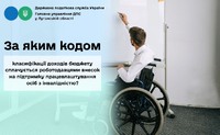 За яким кодом класифікації доходів бюджету сплачується роботодавцями внесок на підтримку працевлаштування осіб з інвалідністю?