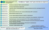 Контакти ГУ ДПС у Луганській області