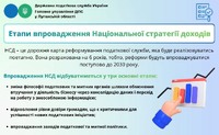 Етапи впровадження Національної стратегії доходів
