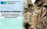 За якими ставками здійснюється нарахування, утримання та перерахування військового збору?