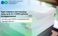 Куди подавати реєстраційну заяву за ф. № 1-ПРРО суб’єкту господарювання для реєстрації ПРРО на відокремлений підрозділ (філію)?