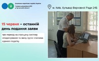 15 червня – останній день подання заяви про перехід на спрощену систему оподаткування та зміну групи платника єдиного податку