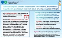Податкова нагадує: до 1 серпня громадянам необхідно сплатити визначені у декларації податкові зобов’язання