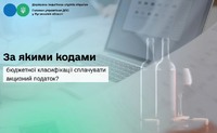 За якими кодами бюджетної класифікації сплачувати акцизний податок?